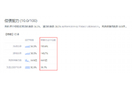 枣庄讨债公司